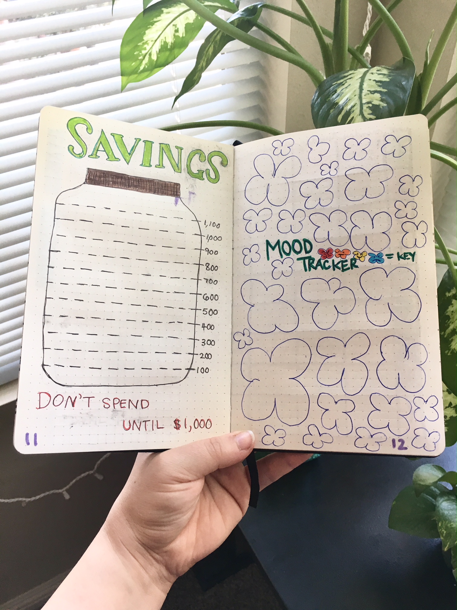 My Favorite Bullet Journal Tips Storybook Apothecary